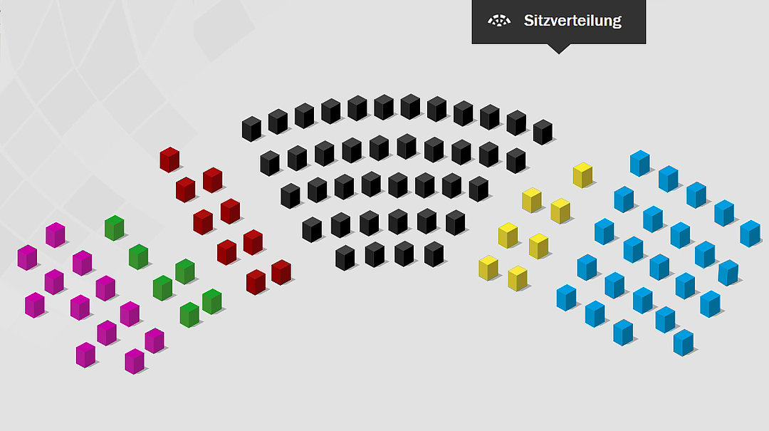 Landtag Sachsen-Anhalt:Abgeordnetensuche